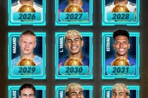 ChatGPT预测未来9年金球奖获奖者：亚马尔4次、姆巴佩2次